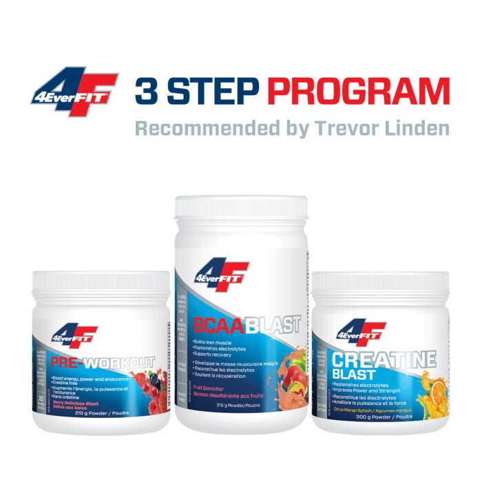 4EverFit 3-Step Program